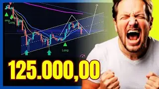 BITCOIN RUMO AOS 125.000 DOLARES (AN&Aacute;LISE AUGUSTO BACKES)