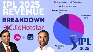 How Much Money Did Hotstar Make from IPL 2025? 💰 | Jio Hotstar Deal Explained in Hind
