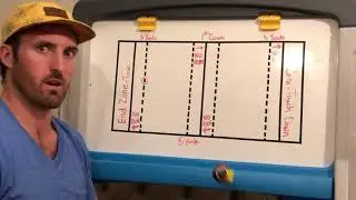 FNL Flag Football Ball Possession Explained