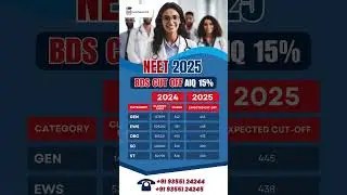 NEET 2025 BDS  | AIQ 15% Cut Off Category-Wise Expected Ranks & Marks!