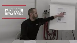 Energy-Saving Solutions for Paint Booths | Global Finishing Solutions
