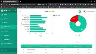 Parent Dashboard Guide: Track Attendance, Payments, and Performance