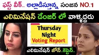 Bigg Boss season 9 telugu first week captain and voting poll report latest updates | Kiran Rao | #Bb