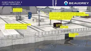 Water Intake Configurations - Sea Water Intake System &ndash; Beaudrey