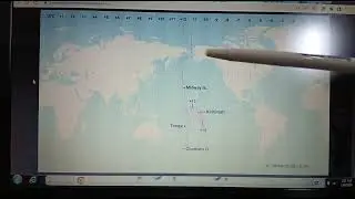 Importance of International Date Line 
