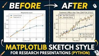Matplotlib Sketch Style Plots for Research Presentation (Complete Python Guide)