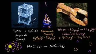 Physical and chemical changes | Chemical reactions | AP Chemistry | Khan Academy