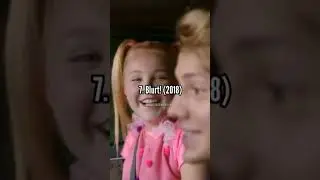 Top 10 Nickelodeon movie #fy