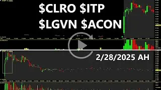 $CLRO $ITP $LGVN $ACON AH Top Stocks Replay & Review