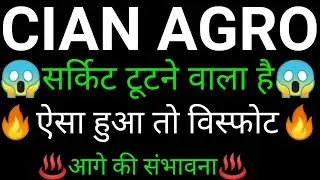CIAN AGRO share 🔥✅ | CIAN AGRO share latest news today | CIAN AGRO share news | CIAN AGRO