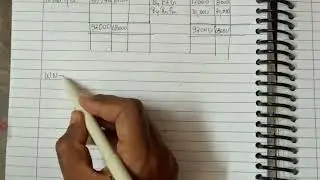 Admission of Partner 11 | When new partner bring capital according to old partners