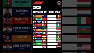F1 2025 driver of the day