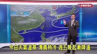 2026/2/5 今白天氣溫高 清晨稍冷 週五晚起漸降－民視新聞