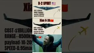 USA B-2 Spirit vs China Xian H-20 | Stealth Bomber