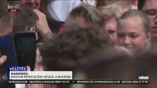 Híradó 7 óra - HírTV