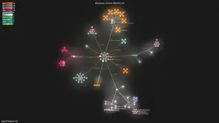 Josh-XT/Agent-LLM - Gource visualisation