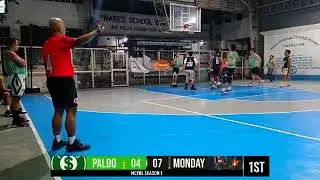 #basketball #highlights #foryou #ballislife #basketballneverstops
