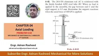 4-42 | Determine the support reactions || Mechanics | Mechanics of Materials RC Hibbeler