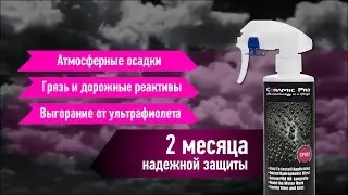 Ceramic Pro Sport - быстрая и доступная защита автомобиля