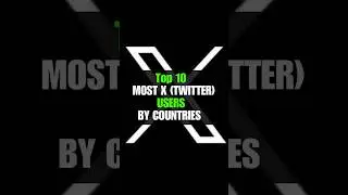 @best_x_list99 TOP 🔟 MOST X (TWITTER) USERS BY COUNTRIES. #x #twitter #users  #shorts
