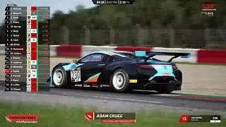 CrowdStrike Cup Virtual Racing League - Round 1 - Nurburgring