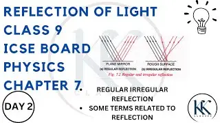regular and irregular reflection REFLECTION OF LIGHT CLASS 9 ICSE PHYSICS CHAPTER 7 || DAY 2