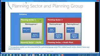 PlannerOne Production Scheduler Sectors
