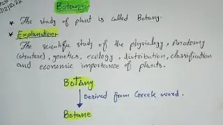 what is Botany? Definition of Botany.