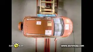 Euro NCAP | Ford Ecosport | 2013 | Crash test