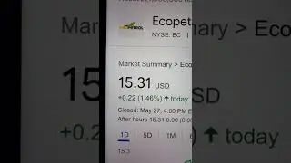🔴 Ecopetrol E.A. EC Stock Trading Facts 🔴