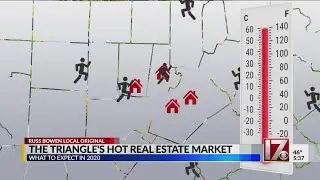 The Triangle's hot real estate market