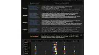 Commission Blueprint 2.0