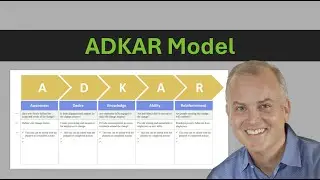ADKAR Change Management Model Process