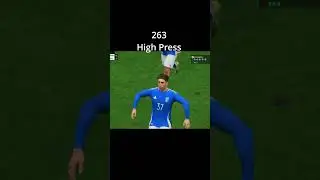 FC24 Milan. Fabio Miretti. High Press