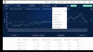 Dodawanie towar&oacute;w i produkt&oacute;w do 