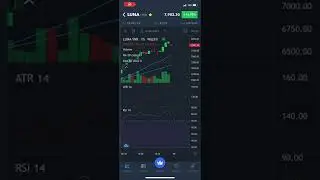 Selling pressure seen in Terra LUNA chart #terra #luna #crypto #altcoin #price #market