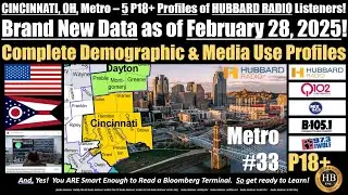 HUBBARD   USA   CINCINNATI METRO   HUBBARD RADIO AS OF FEB 2025   soefa ai   R1 2025X5