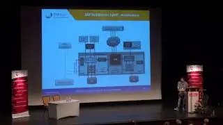 Dmitry Chastuhin - The Latest Changes to SAP Cybersecurity Landscape