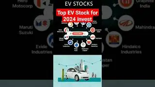To Ev stocks for2024 investment#ev #invest #evstocks  #stockmarket #stocktrading