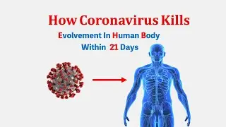 How Does Coronavirus Kill | Covid-19 Update | Flatten The Curve