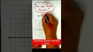 Graphing Slope Intercept Form of a Line #shorts #math