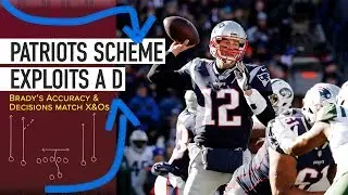 Tom Brady and the Patriots: Scheme and Execution for Four Verticals