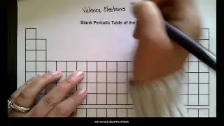 Valence Electrons Representative Elements