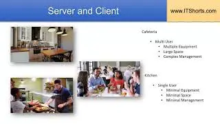 Cloud Computing 07 Server and Client