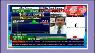 Philips carbon share targets