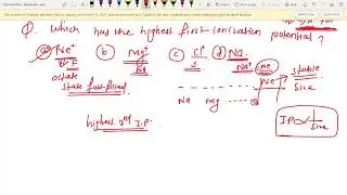 Chemistry On Short Revision MCQ | B.Sc. CSIT Entrance Preparation | Saral Shikshya Academy