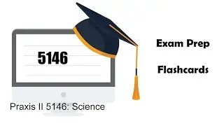 Praxis II  Middle School 5146 History Content Knowledge : Audio Flashcards Exam Prep