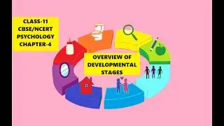 CLASS-11, PSYCHOLOGY, CHAPTER-4, OVERVIEW OF DEVELOPMENTAL STAGES. #cbse #ncert #class11#psychology