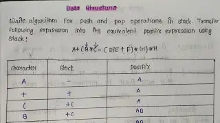 Transfer Expression into Postfix Expression using Stack in Data Structure || Explain in Hindi...