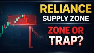 Reliance Share Supply Zone Analysis | Trap or zone? (Inspired by Dr Ravi R Kumar)